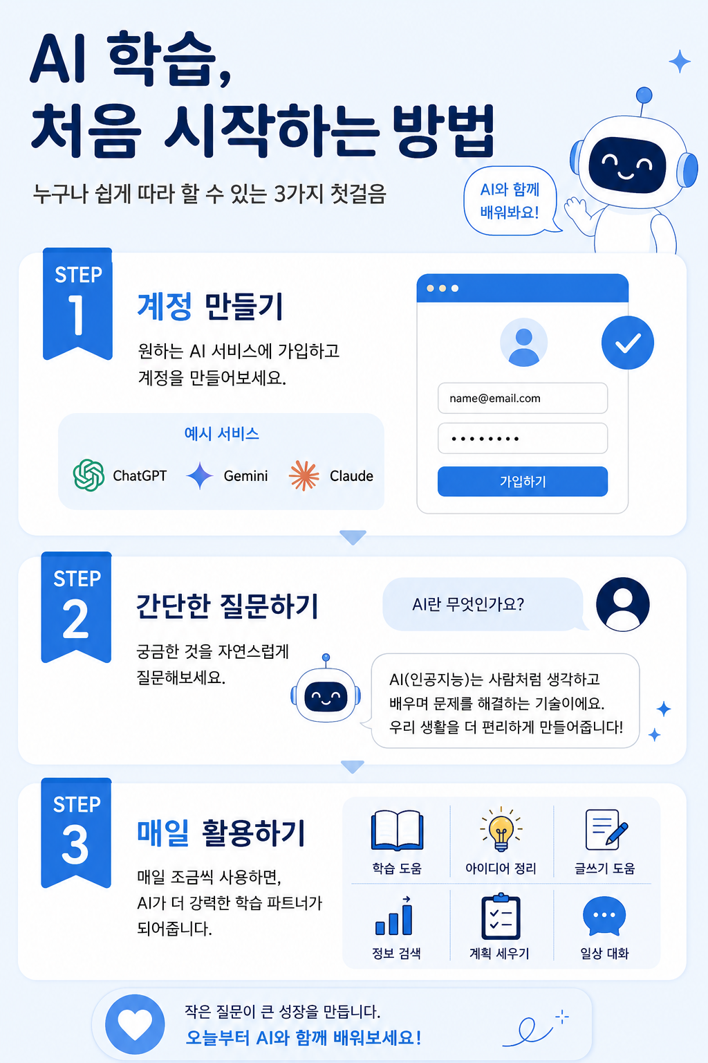 AI 공부 시작 첫걸음 3단계 인포그래픽