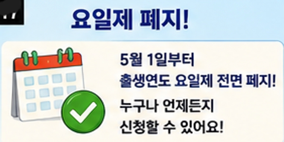 고유가 민생지원금 2차