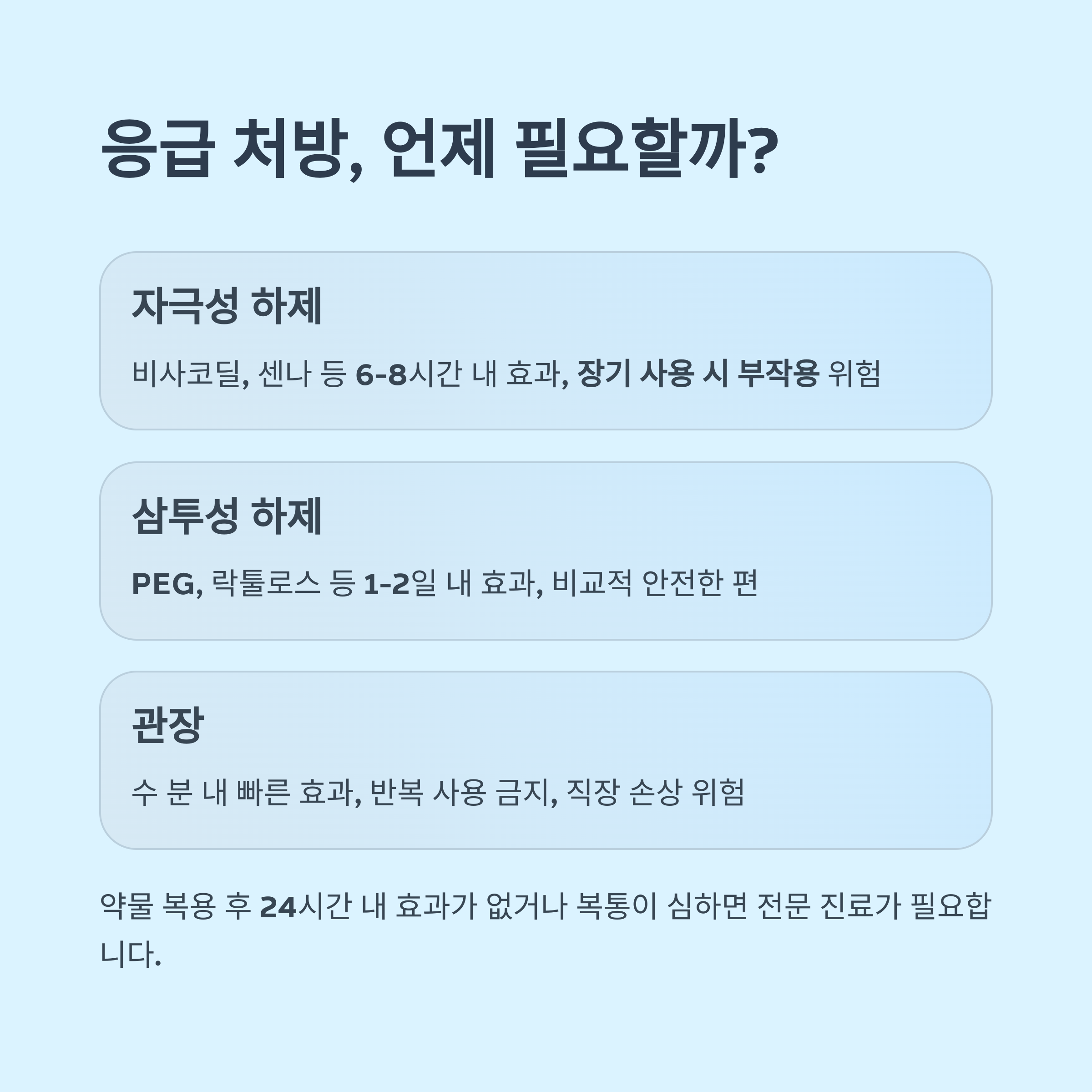 단기간 효과, 응급 처방이 필요할 때는?