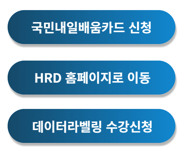국민내일배움카드 신청과 수강신청 화면으로 이동