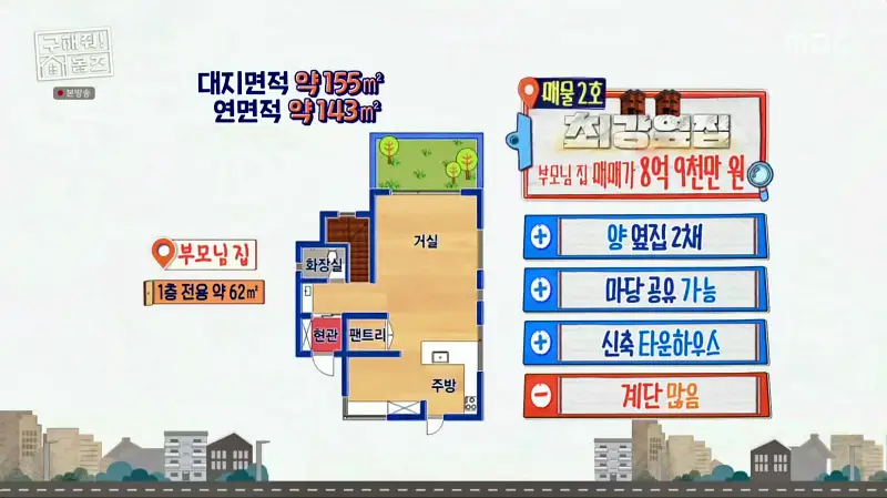 구해줘홈즈 고양시 전세 6억대 매매 10억대 집 두채 엄마아빠 식사하셨어요 최강옆집 프로 리모델링 파일러 삼송 그집이 알고싶다 매물 소개