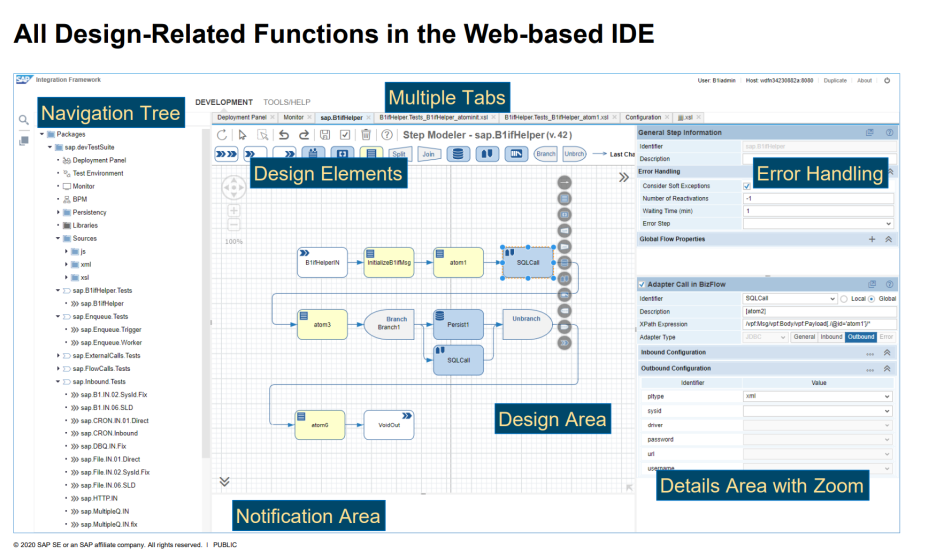 SAP Business One Integration Framework(B1IF) 의 웹 기반 IDE 화면 ❘ 프로세스 디자인 요소등 시스템 통합 시나리오를 설계