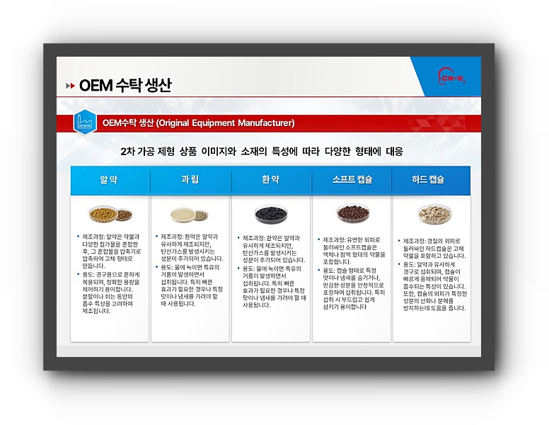 회사소개서 제작