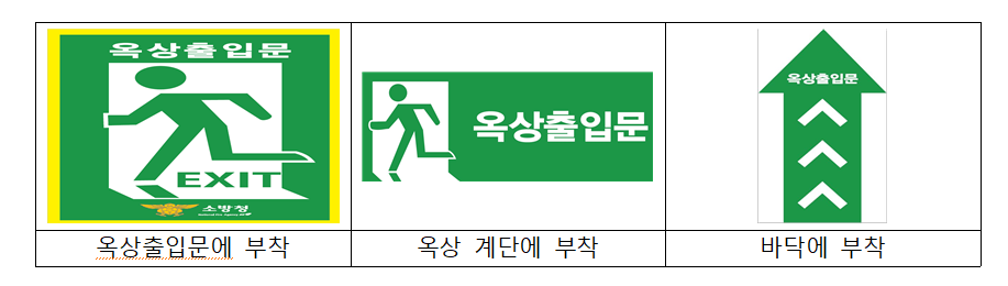 유도등(자료:소방청)