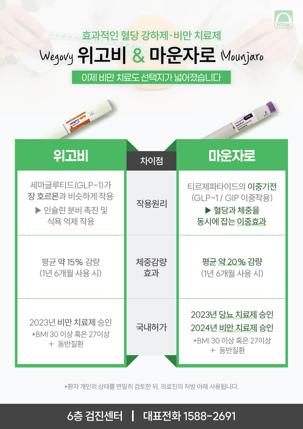 마운자로 다이어트 효과와 부작용 그리고 체중 감량 유지 위한 현실적인 기대치 총정리