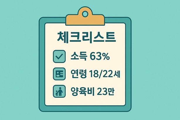 한부모 가족 지원금, 혜택, 신청방법