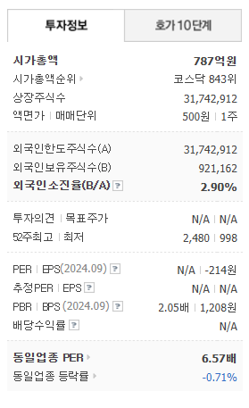 이재명 테마주 오리엔트정공