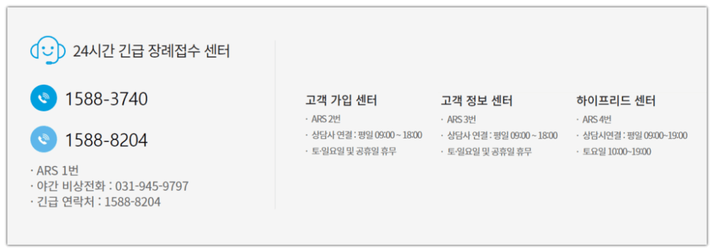 프리드라이프 해약