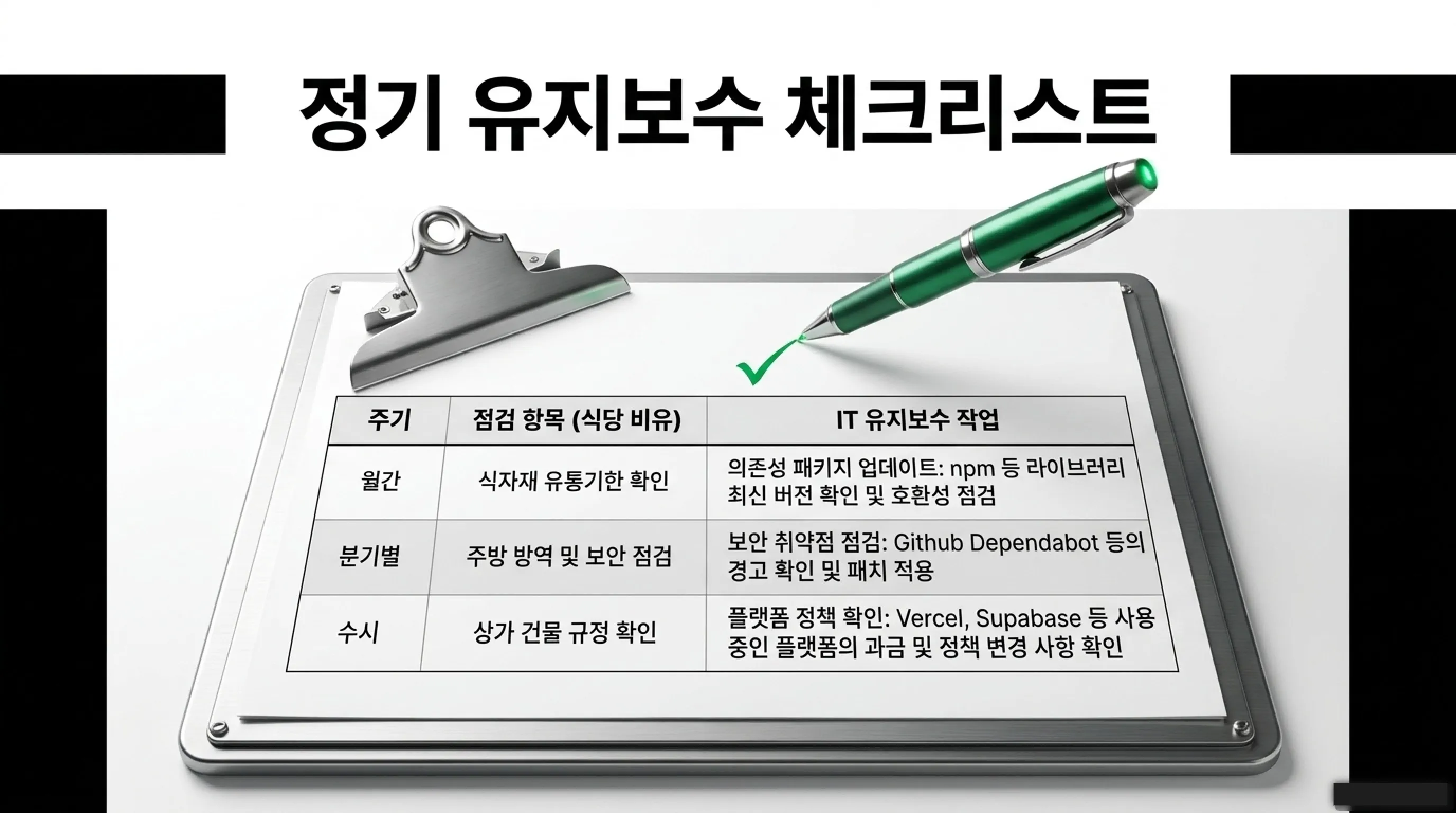 정기 유지보수 체크리스트