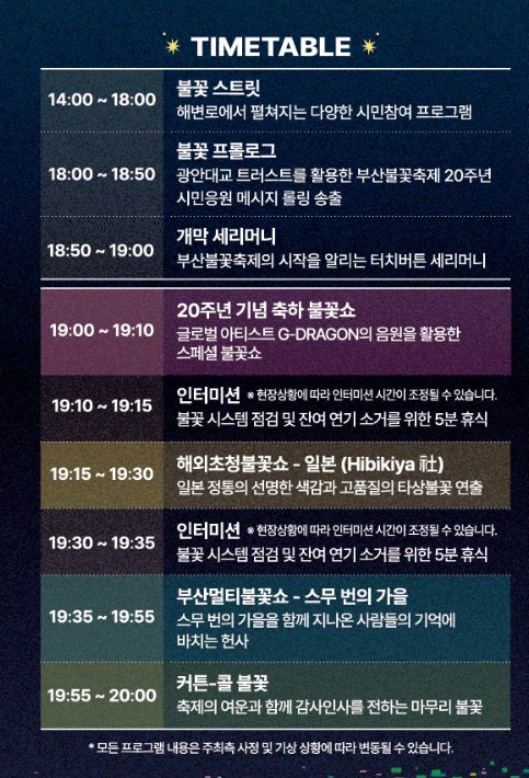 2025 부산불꽃축제 시간표·명당자리 총정리