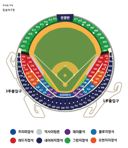 잠실야구장 좌석배치도