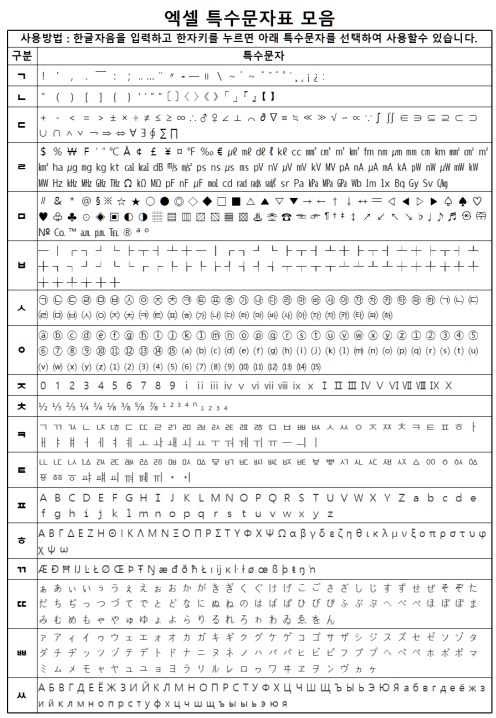 엑셀 특수문자표 무료다운로드