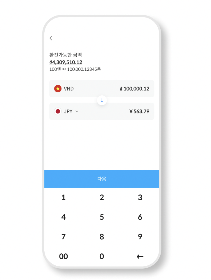 트래블월렛 카드