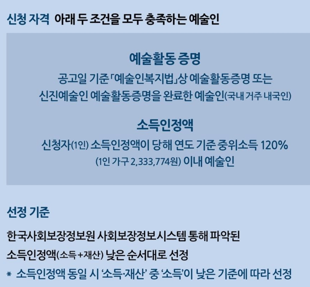 문화예술인-활동지원금-신청대상