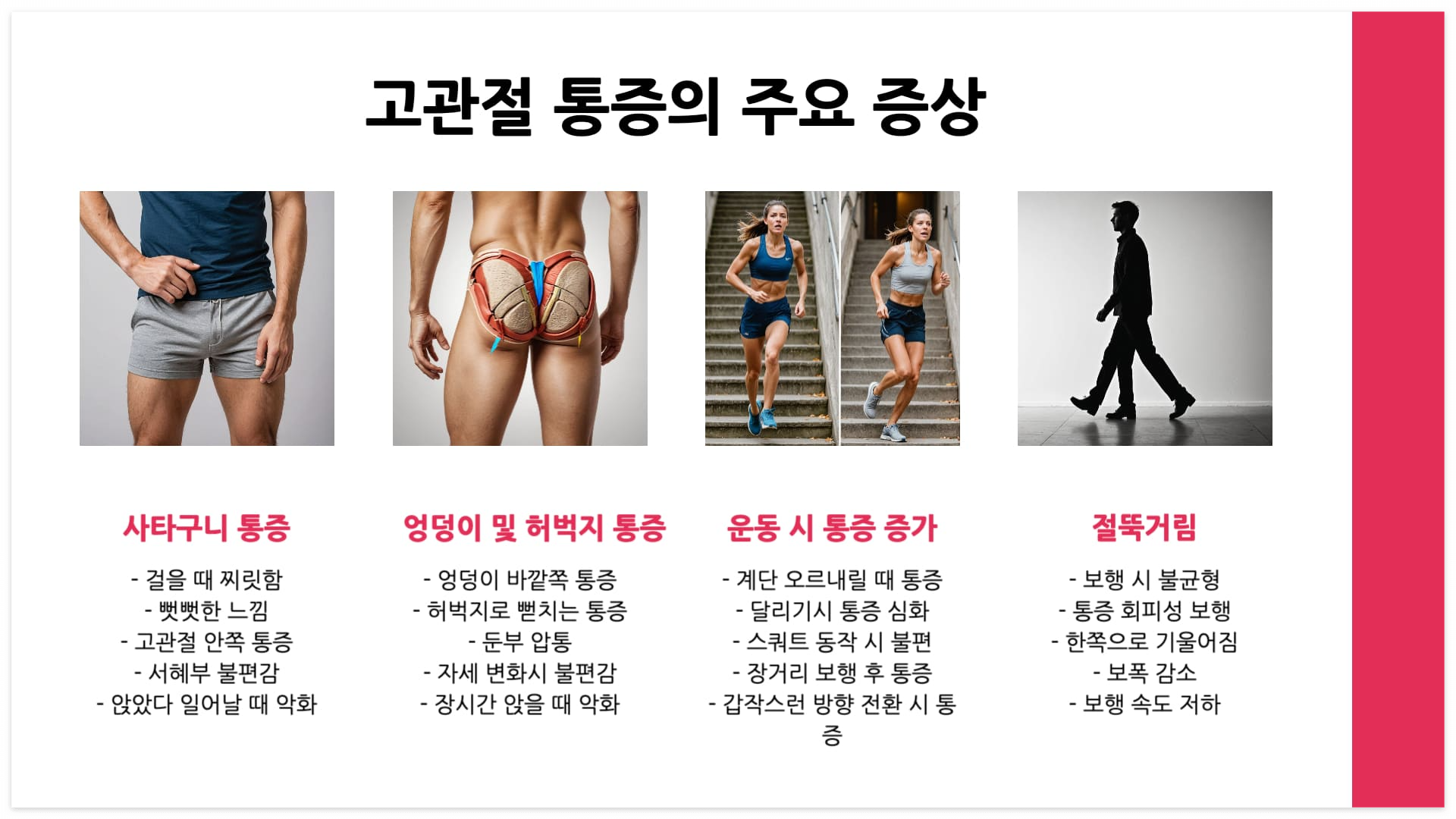 고관절-통증-주요증상
