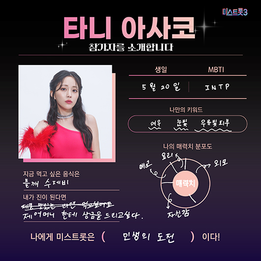 미스터트롯3 참가자 타니 아사코