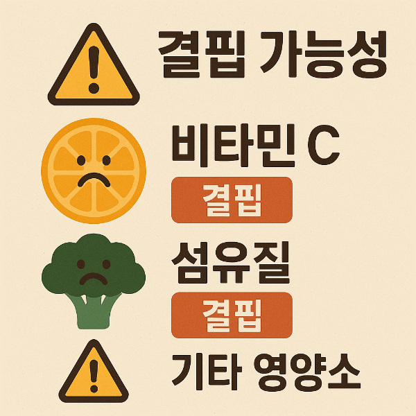 카니보어 식단의 영양소 결핍 주의점이 시각화된 이미지