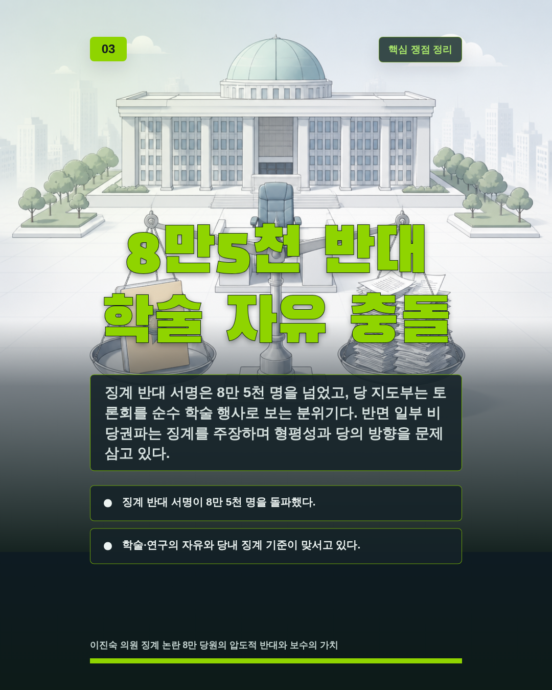 8만5천 반대 학술 자유 충돌