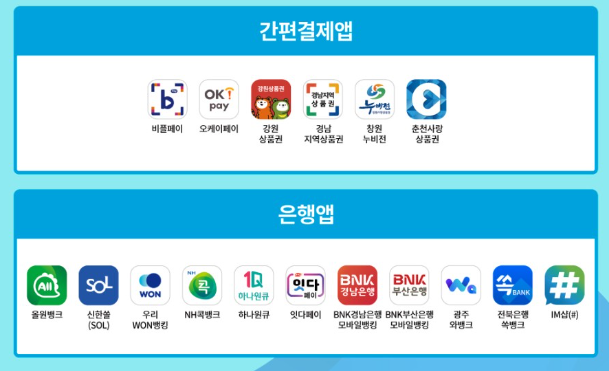 수산대전 상품권 구매방법