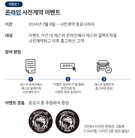 캐스퍼 전기차 가격 사전계약61