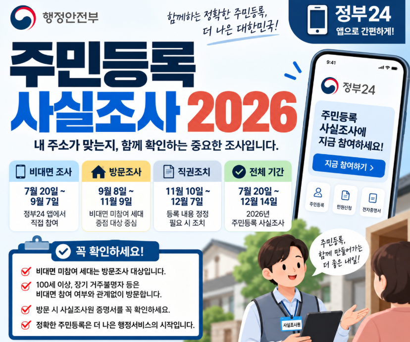주민등록 사실조사 2026｜방문조사 대상&middot;기간&middot;비대면 미참여&middot;조사 방법