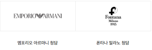 신세계상품권 사용처