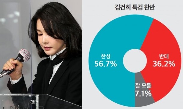 홍익표 민주당 원내대표 김건희 특검 압도적 찬성 발언