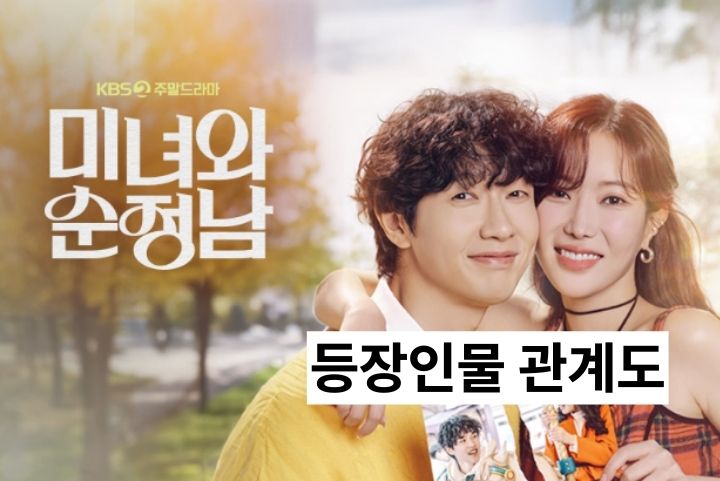 미녀와 순정남 등장 인물 관계도 주말드라마 몇부작