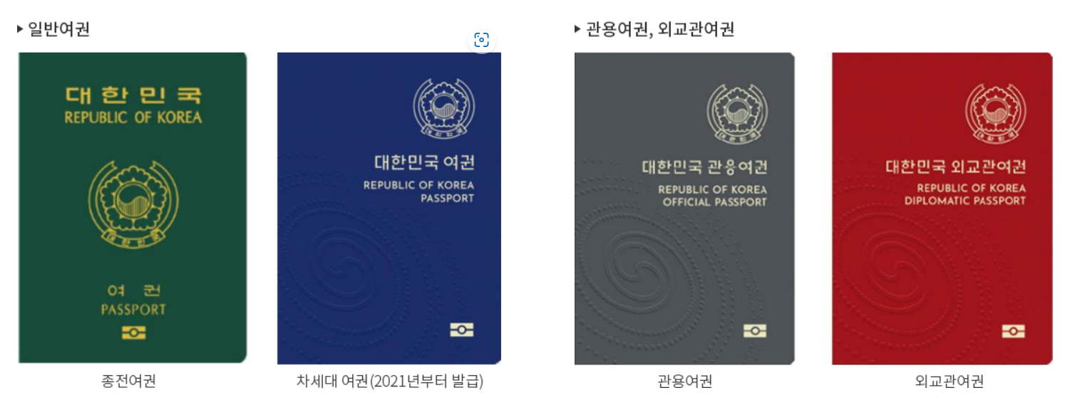여권 재발급 온라인 신청 방법