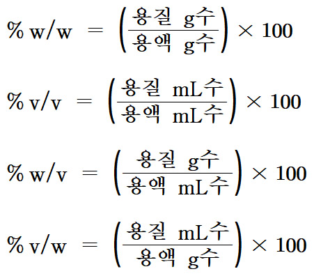 질량 백분율. 퍼센트 농도. w/w, v/v, w/v and v/w mean