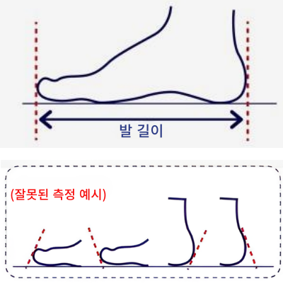 정확한 발 길이 측정 방법 그림