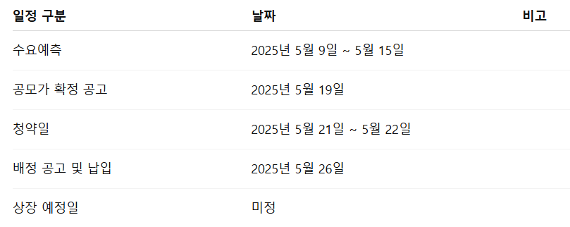 아우토크립트 공모주 청약일정 수요예측 상장