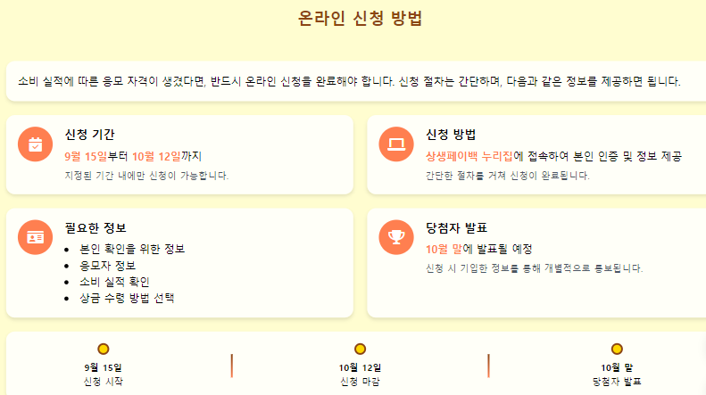 5만원 쓰고, 최대 2천만원?! 전통시장에서 시작된 황금찬스