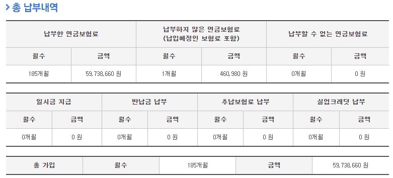 국민연금 총 납부 내역