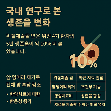 국내 연구로 본 생존율 변화