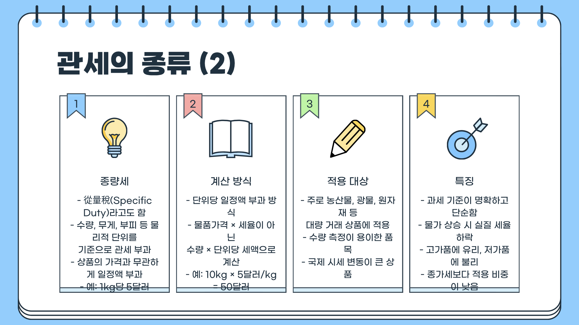 관세란? 관세 뜻부터 상호관세 뜻, 보복관세 뜻 개념까지 한 번에 정리하는 경제상식 완전판