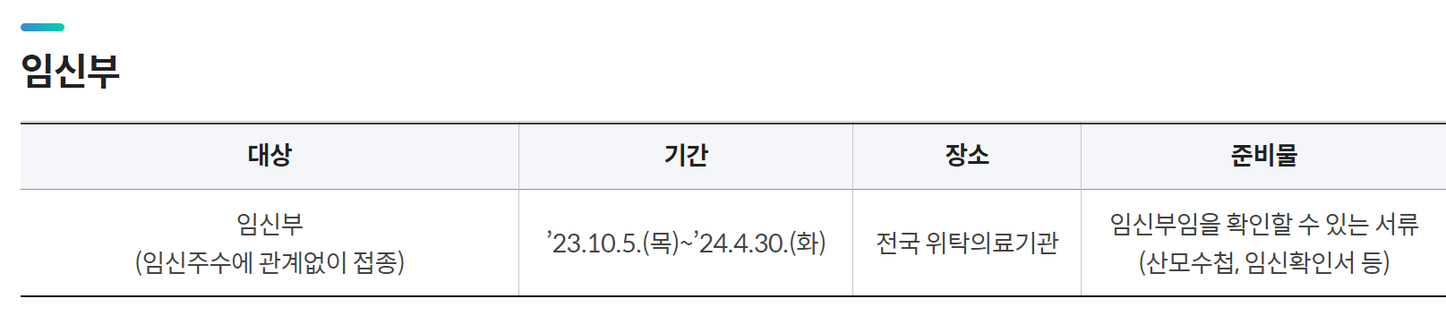 독감예방접종 무료 대상 -임산부