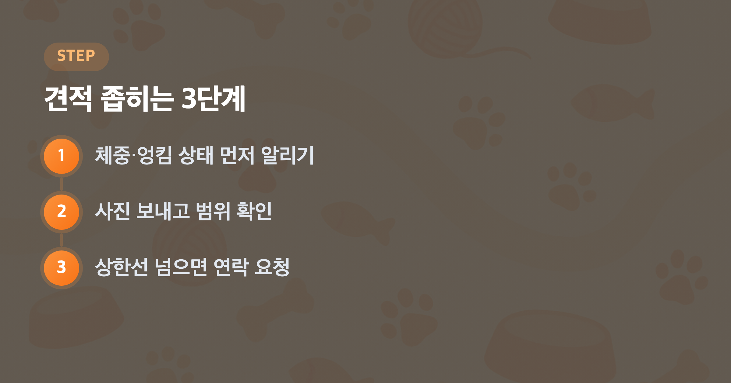 견적 좁히는 3단계: 체중·엉킴 상태 먼저 알리기, 사진 보내고 범위 확인, 상한선 넘으면 연락 요청