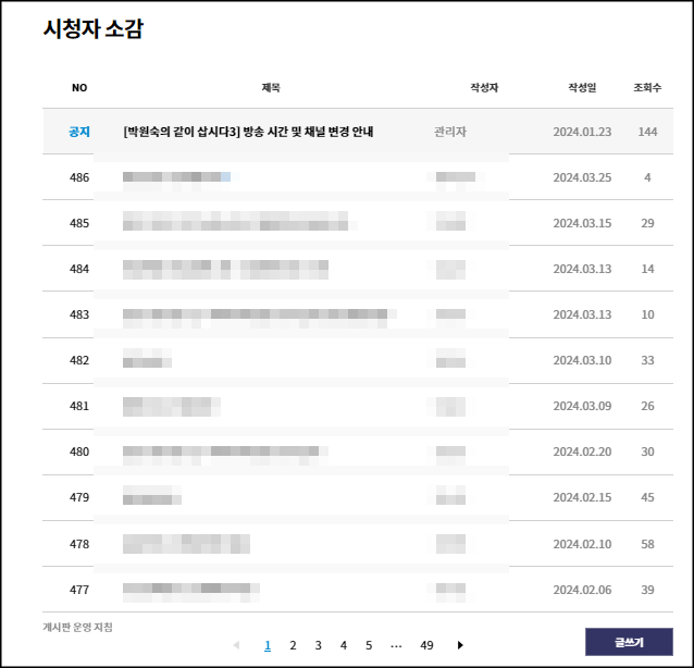 박원숙의 같이삽시다 시청자소감 소개