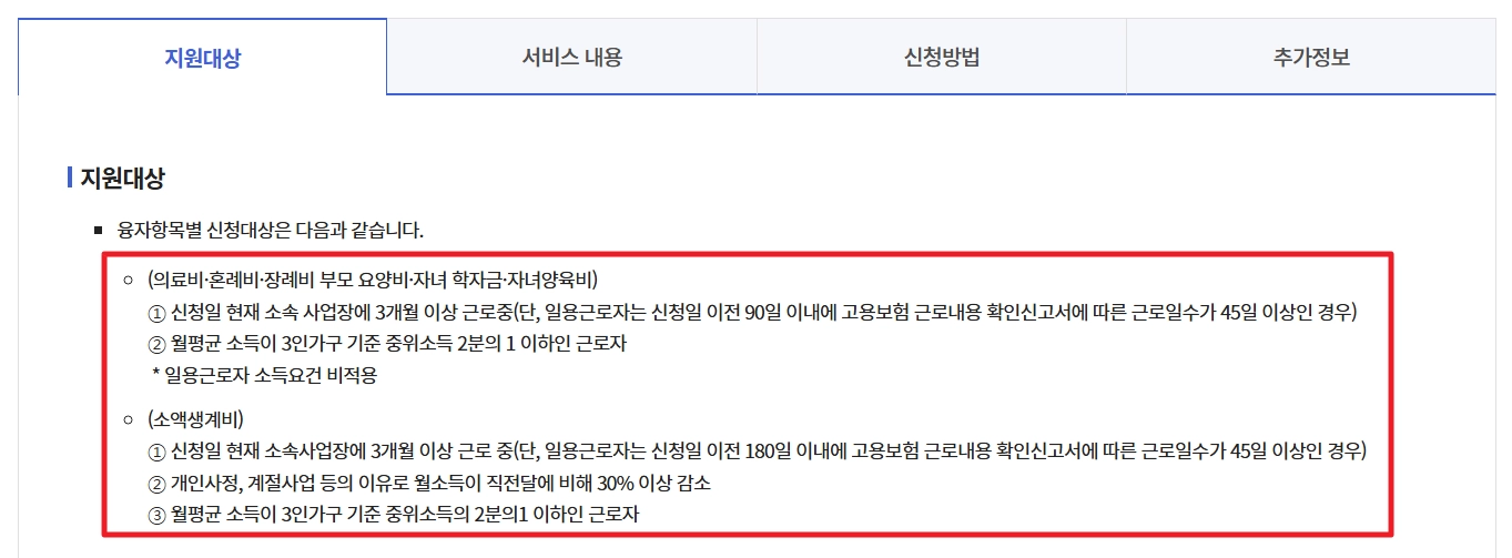 생활안정자금 융자신청 신청자격,융자한도