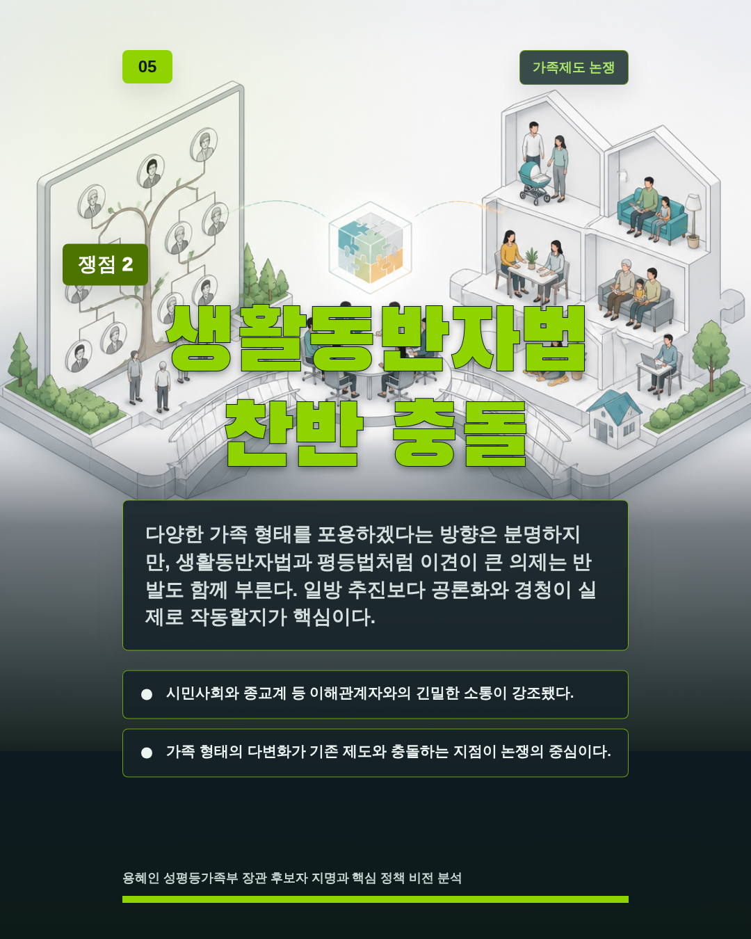 생활동반자법 찬반 충돌