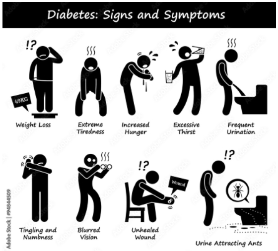 ๋น๋จ ์ด๊ธฐ์ฆ์