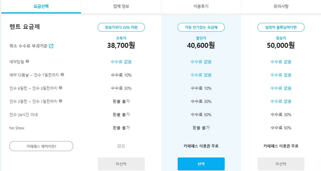 제주도-렌트카-저렴한-곳-가격할인