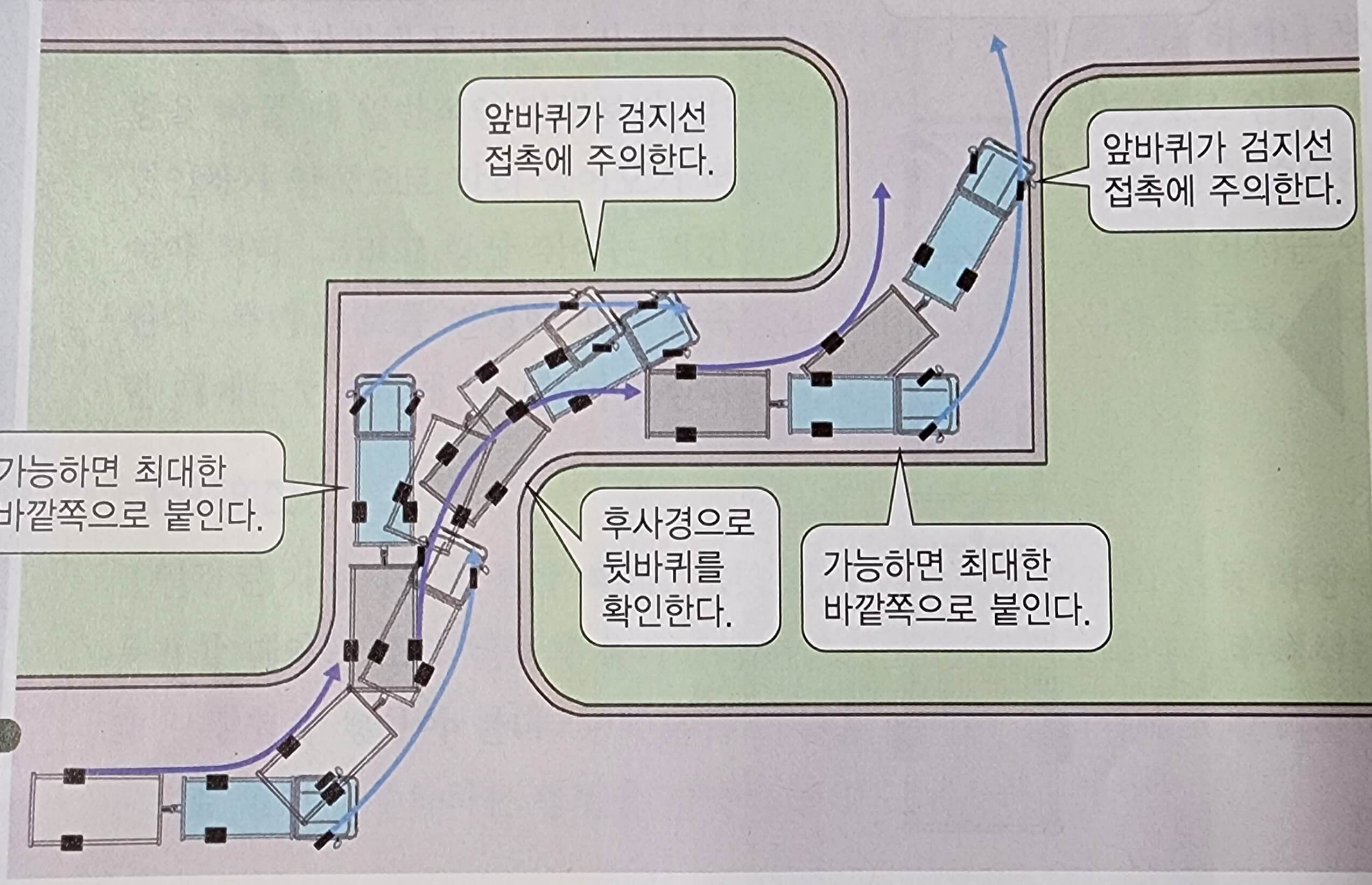 캠핑트레일러 소형견인 면허 코스1
