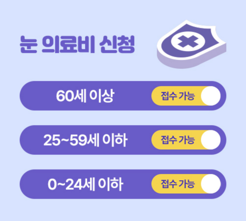 "2026년 독거노인 혜택 총정리! 매달 받는 생활비부터 무료 식사 배달까지"