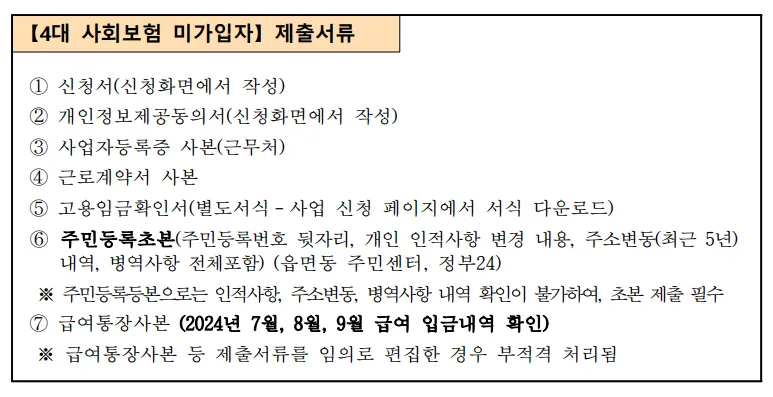 경기도 청년복지포인트 경기청년복지몰