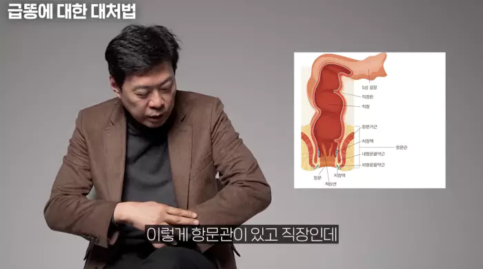 유재석 조세호의 유퀴즈 온더블럭 급똥 참는 법 항문외과 전문의 임익강 소개 및 출연