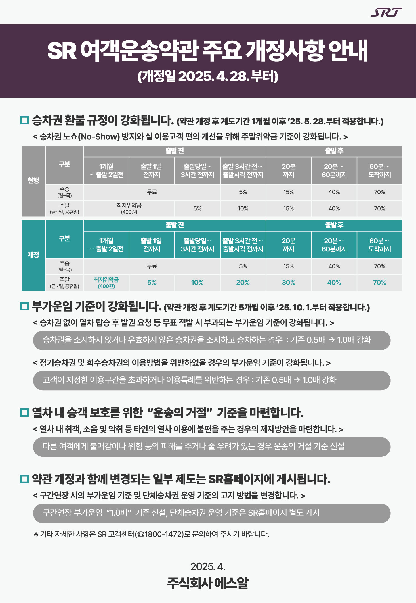 SRT 취소 수수료 변경 공식 포스터