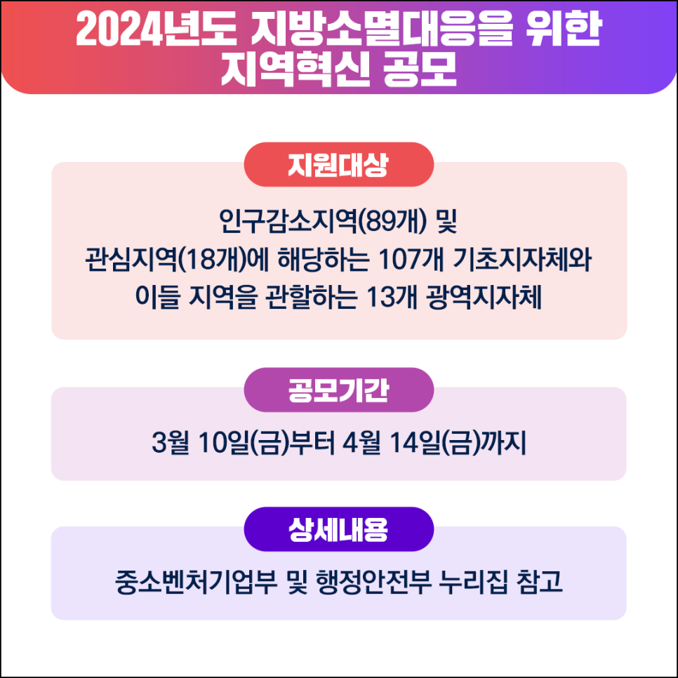 지역소멸