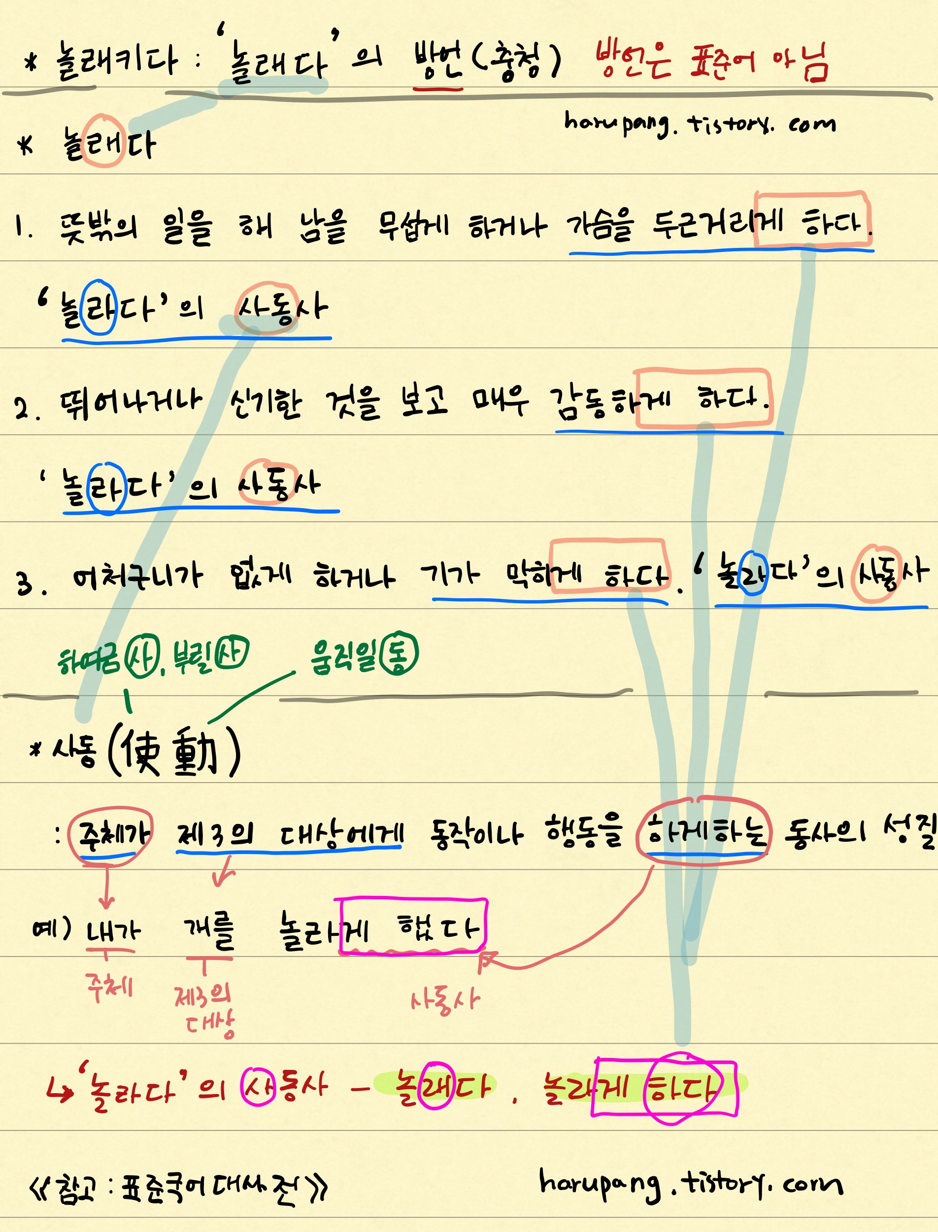 '놀래키다' , '놀래다' 의 의미와 맞춤법 정리와 사동의 의미